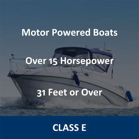 Image result for Class Auto Boat