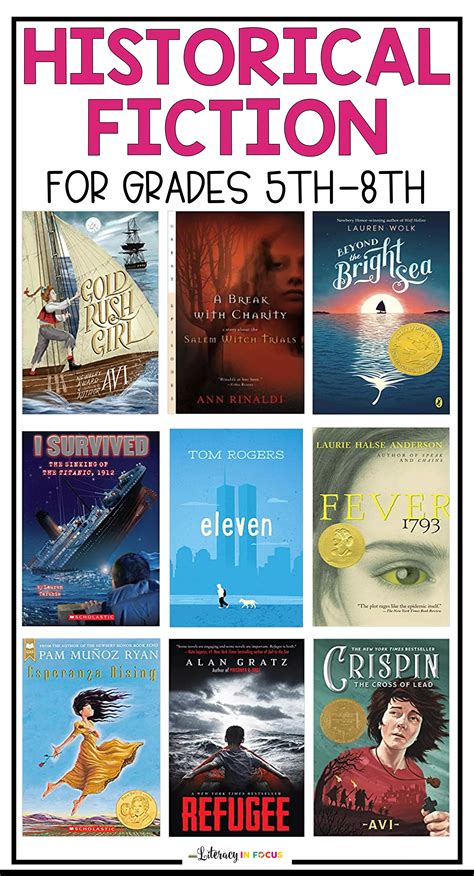 10 must read historical fiction books for kids – Artofit