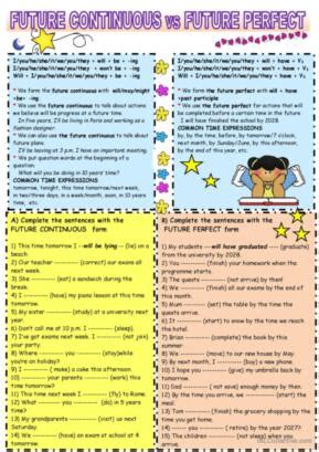 Future Continuous Table 的图像结果