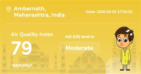 Ambernath Air Quality Index (AQI) : Real-Time Air Pollution