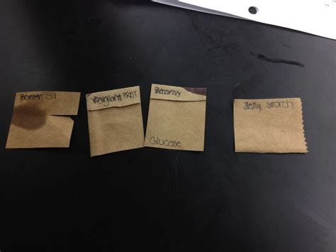 Brown Paper Bag Test