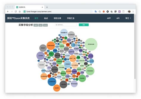 宁波市大数据局推进一体化智能化公共数据平台建设凤凰网宁波_凤凰网