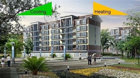 Image result for Three Pipe VRF System