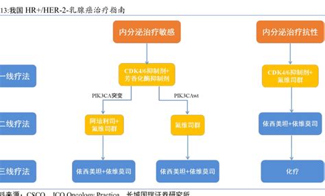Image result for LinuxCNC Source Code Flow Chart