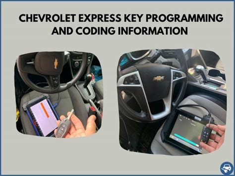 Image result for How to Program Chevy Express Keys