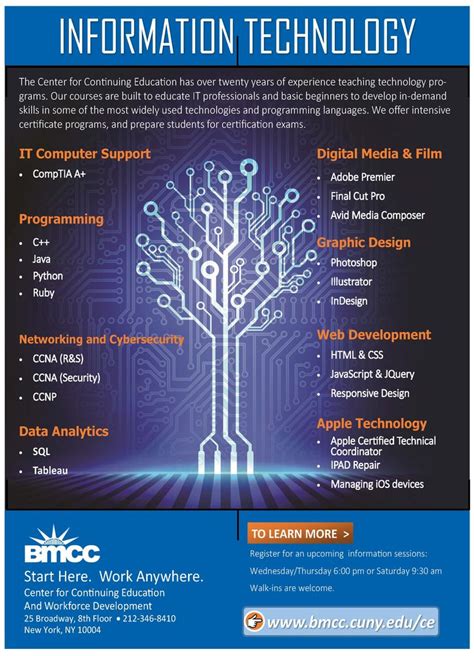 Information Technology Tutorials 的图像结果
