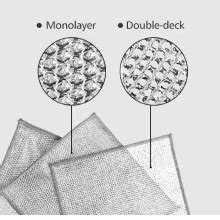 BROSKIN Multipurpose Wire Dishwashing Rags for Wet and Dry Non-Scratch ...