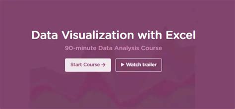 Image result for Treehouse Courses