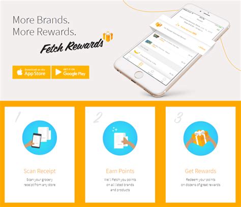 Fetch Rewards Hack 的图像结果