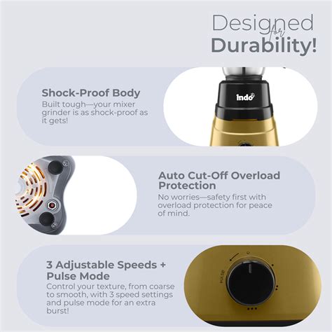 All Products – Page 2 – Indo Appliances
