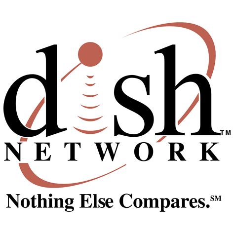 Image result for Dish Logo Evolution