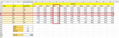 Image result for 3D Lookup Excel