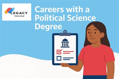 Careers with a Political Science Degree