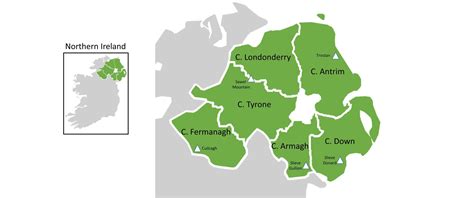 northern ireland county