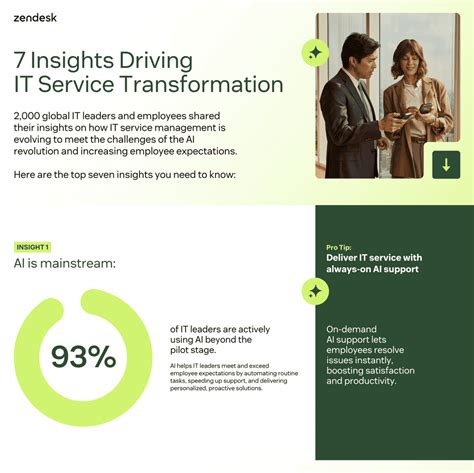 Human Resources Management System Software 的图像结果