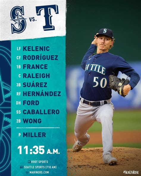 Mariners Lineup 的图像结果