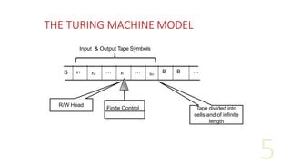Image result for How a Turing Machine Works