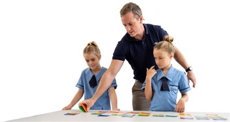 Rezultat imagine pentru Learning through Doing