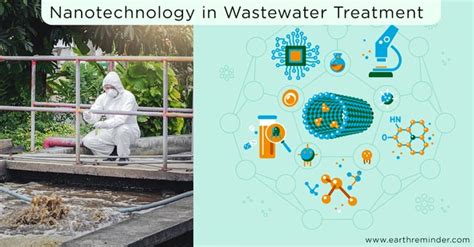 Image result for Environmental Biology Careers