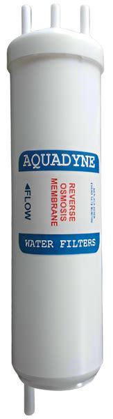 Aquadyne's RO Membrane Filter for AO Smith Water Purifier – FILTERKART