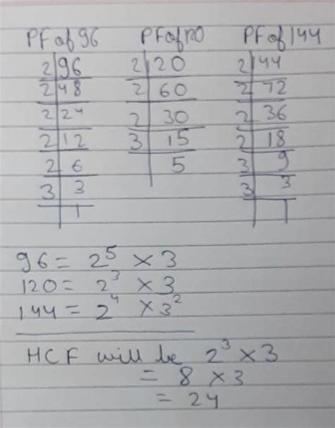 HCF of 96 120 144 prime factor - Brainly.in