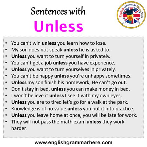 Image result for Diffrence Between Unless and If Example