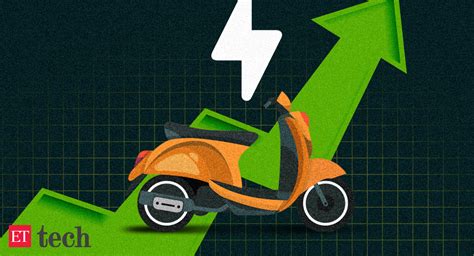 Two-wheeler EV sales remain high in Nov; global IT spending to see ...