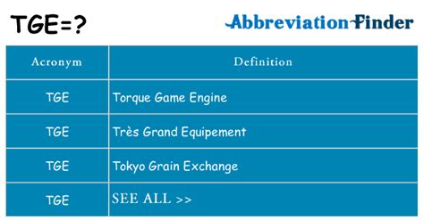 Image result for Computer Coding Servises