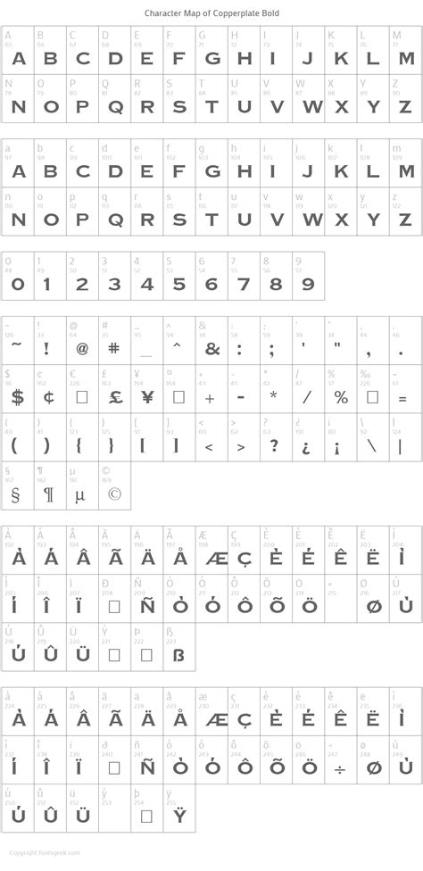 Image result for Copperplate Text