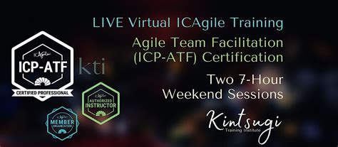 Mastering the Art of Facilitation through Agile Team Facilitation (ICP ...