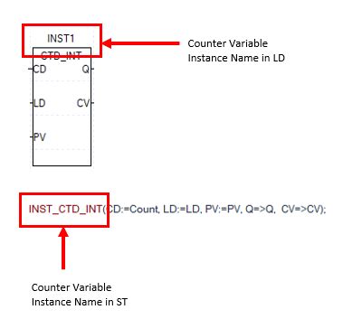 Image result for Using Counters in Computer
