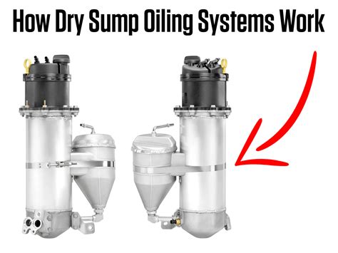 Lubricate your curiosity with this video explaining dry sump oil ...