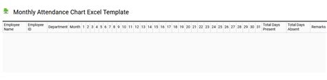 Image result for Third Generation Multiprogrammed Batch System