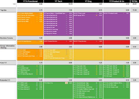 Software Center Tutorial 的图像结果