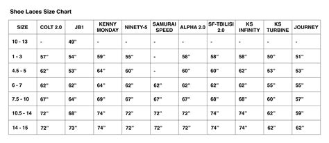 Sizing Chart - Shoe Laces | RUDIS