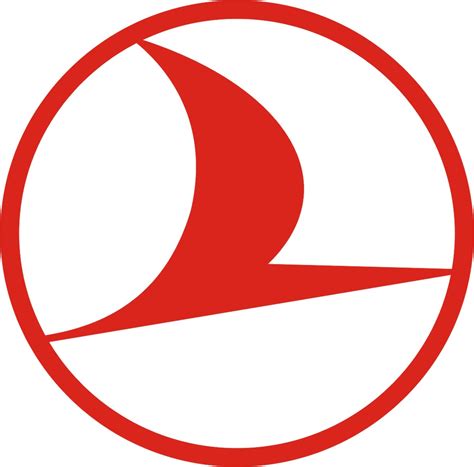 History of All Logos: All Turkish Airlines Logos