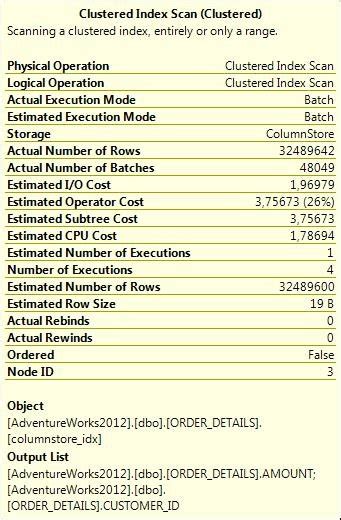 Image result for Columnstore Index SQL Server