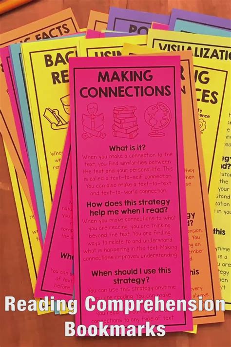 The 5 Essential Components of Reading: Phonemic Awareness, Phonics ...