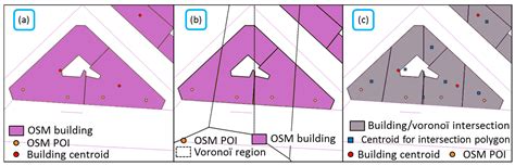 Assessing Crowdsourced POI Quality: Combining Methods Based on ...