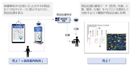 Search Function in JavaScript 的图像结果