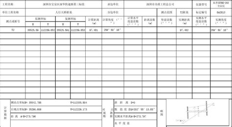 分部分项工程量清单复核表_word文档在线阅读与下载_免费文档