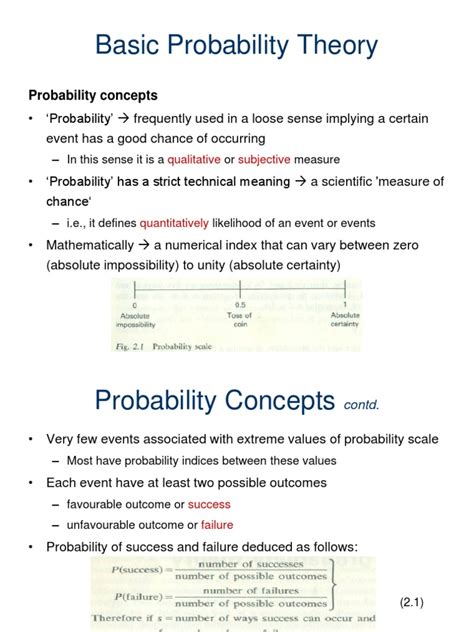 Basic Probability Theory 的图像结果