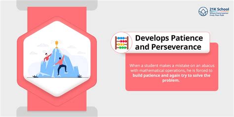 Importance of Abacus: 15 Essential Benefits You Must Know