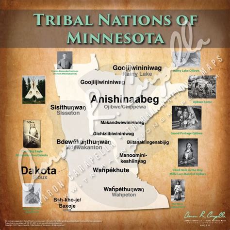 Native American Adoption Laws ICWA Tribal Families