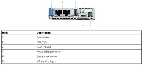 VxRail: How to Switch the Access Mode Between Shell Mode and DCUI Mode ...