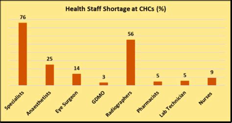 As COVID Spreads in Rural India, Crumbling Health Infrastructure Fails ...