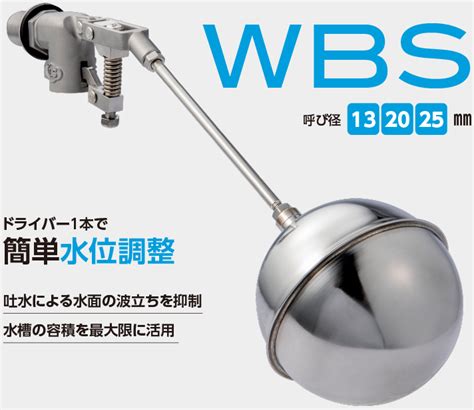 Image result for Multivariate Normal Correlation