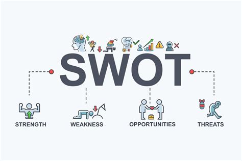 SWOT Tutorial 的图像结果