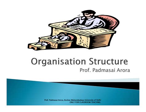 Management Pricicples and Applications Notes - Prof. Padmasai Arora ...