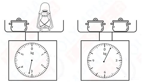 Class 3 CBSE measurement worksheet – Olympiad tester